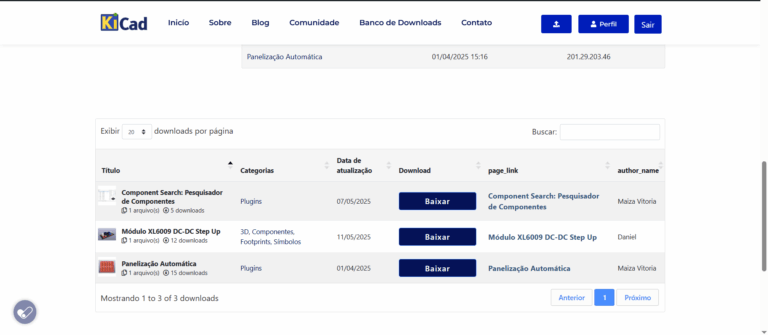 Banco de materiais para download da Comunidade KiCad Brasil Banco de materiais para download da Comunidade KiCad Brasil